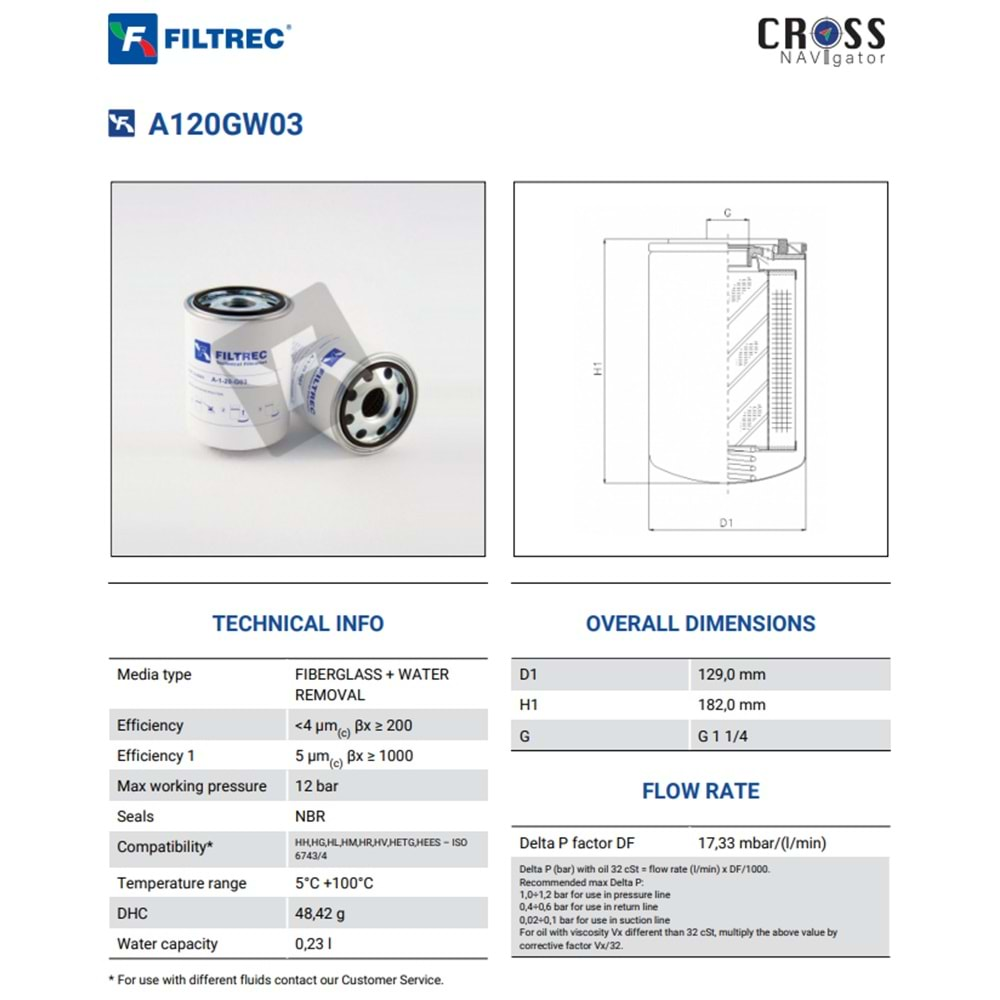 FILTREC A120GW03 FILTER ELEMENT