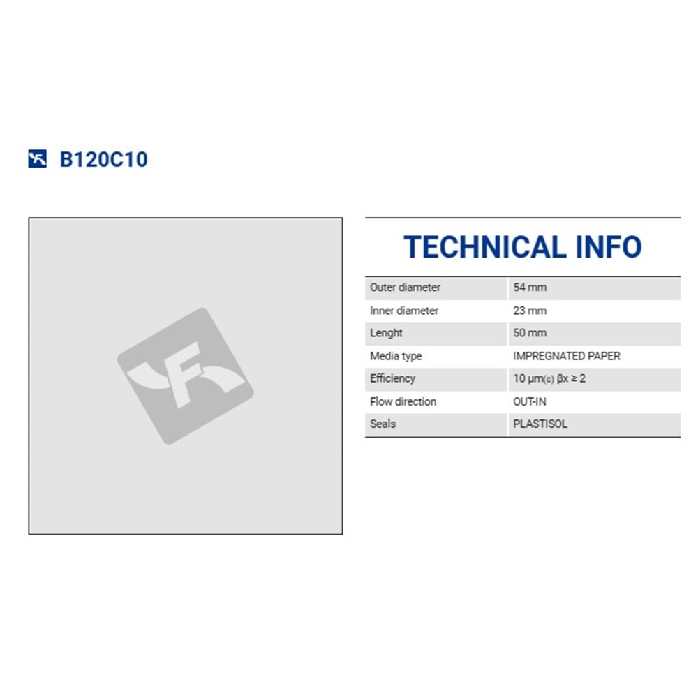 FILTREC B120C10 FILTER ELEMENT