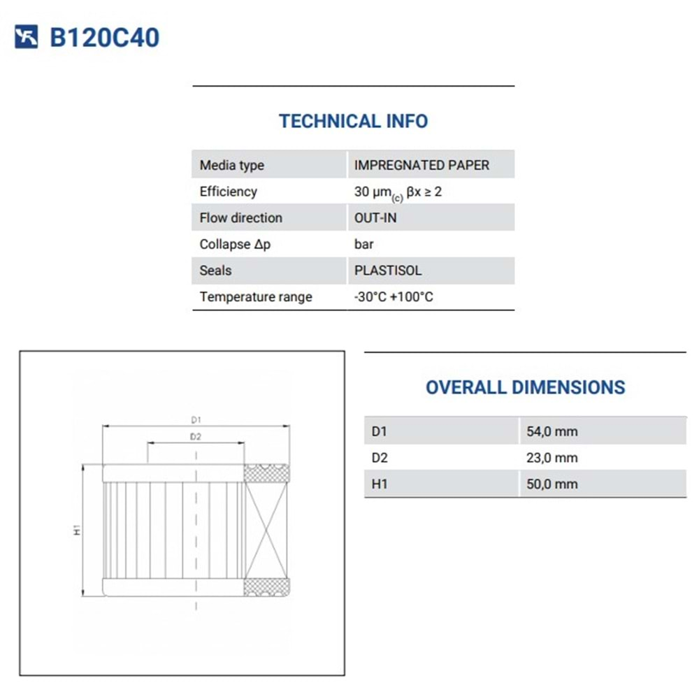 FILTREC B120C40 FILTER ELEMENT