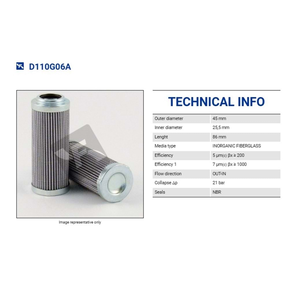 FILTREC D110G06A FILTER ELEMENT