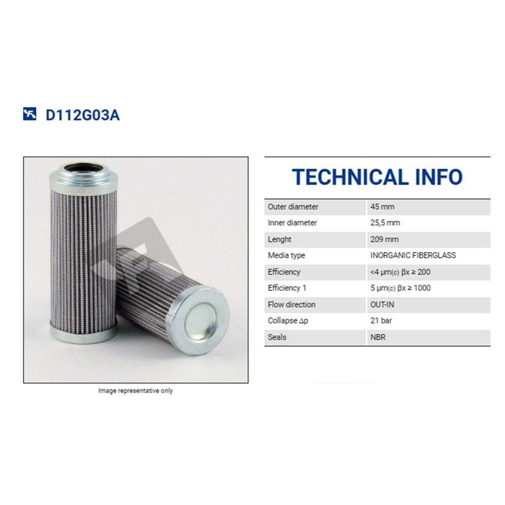 FILTREC D112G03A FILTER ELEMENT