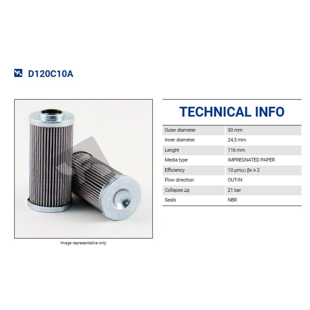 FILTREC D120C10A FILTER ELEMENT