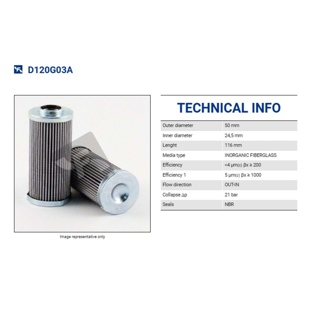 FILTREC D120G03A FILTER ELEMENT