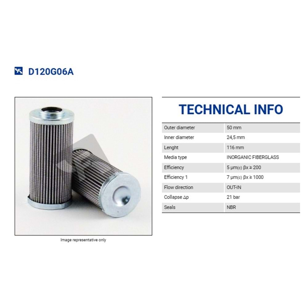 FILTREC D120G06A FILTER ELEMENT