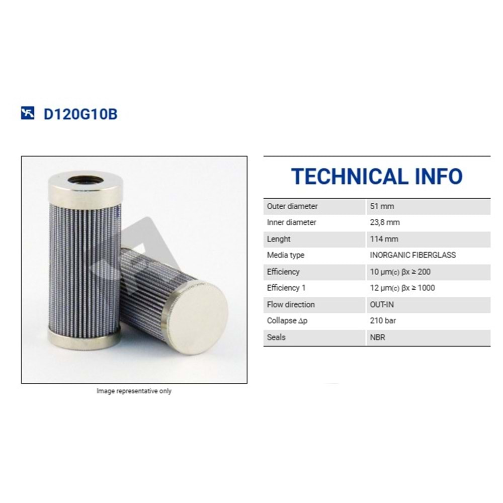 FILTREC D120G10B FILTER ELEMENT