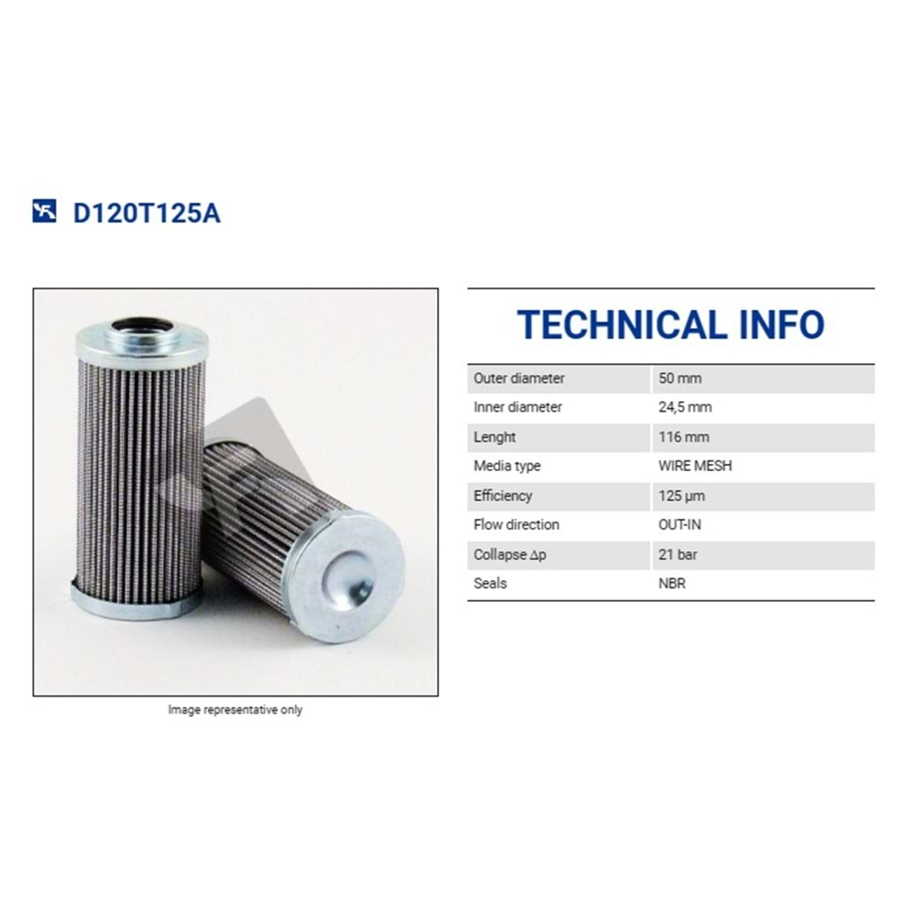 FILTREC D120T125A FILTER ELEMENT