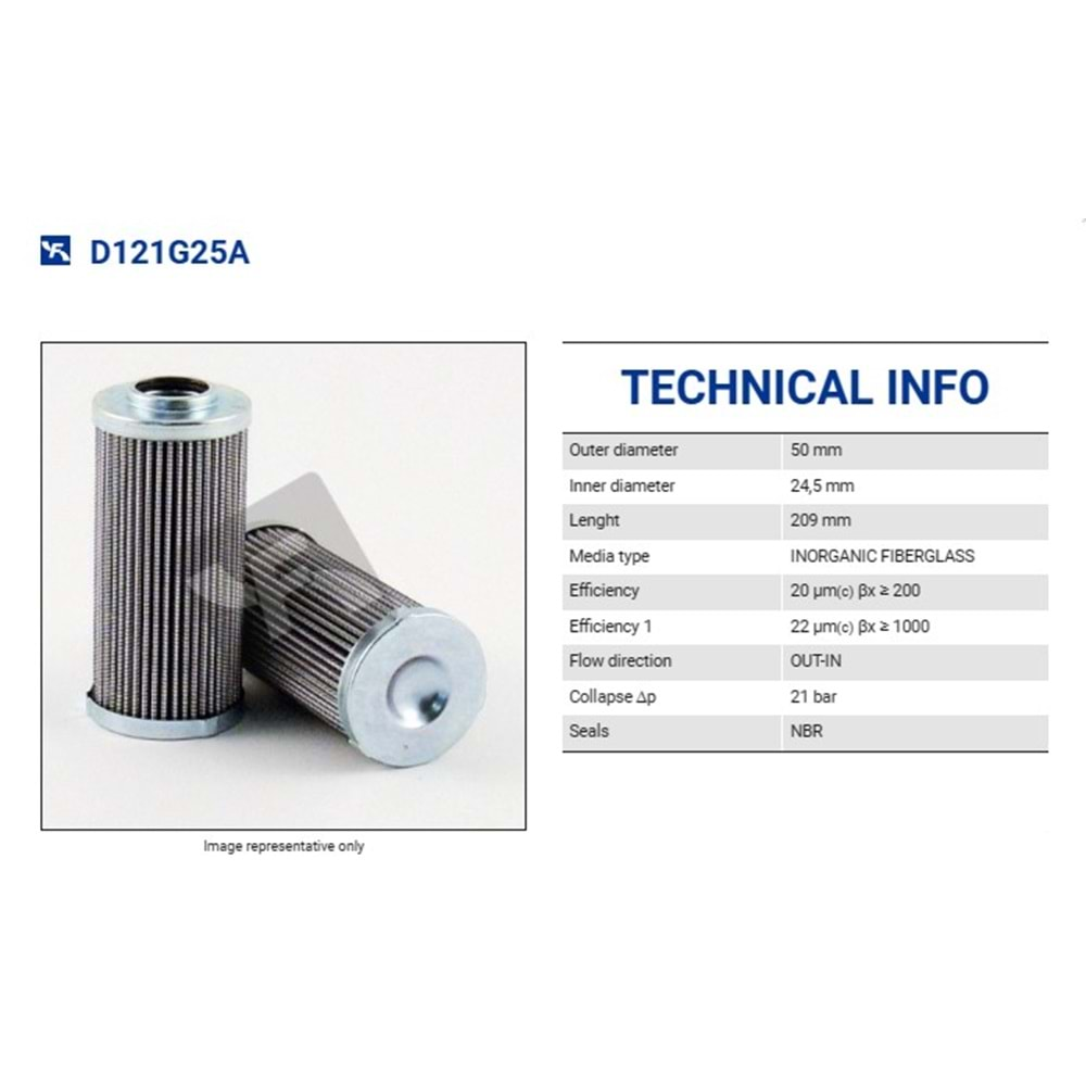 FILTREC D121G25A FILTER ELEMENT