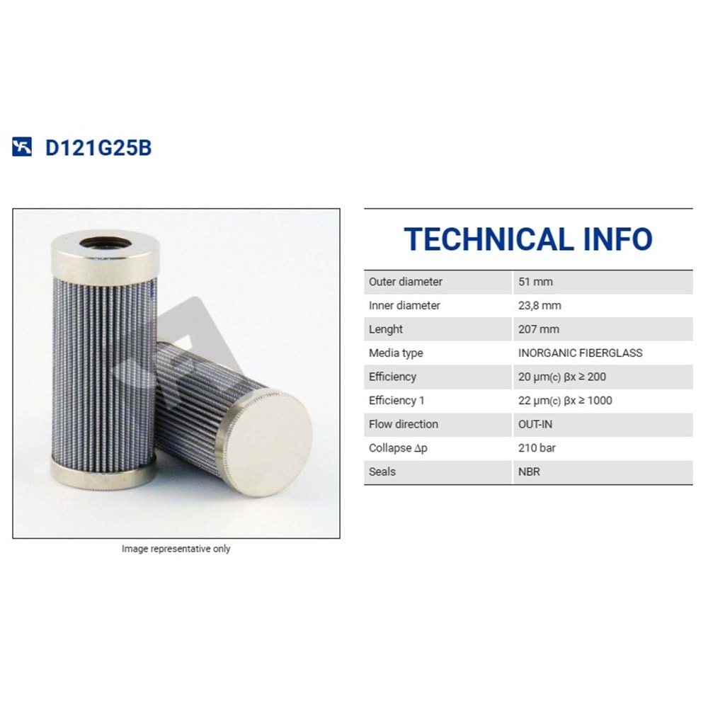 FILTREC D121G25B FILTER ELEMENT