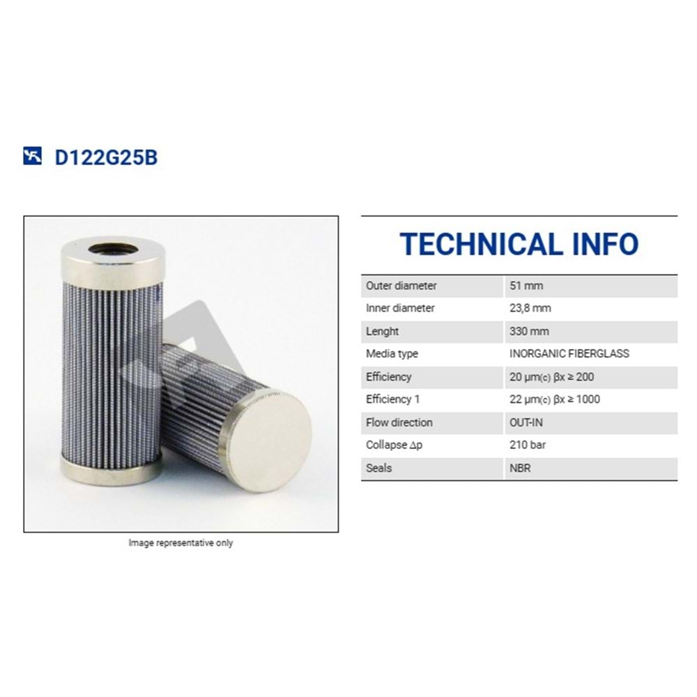 FILTREC D122G25B FILTER ELEMENT