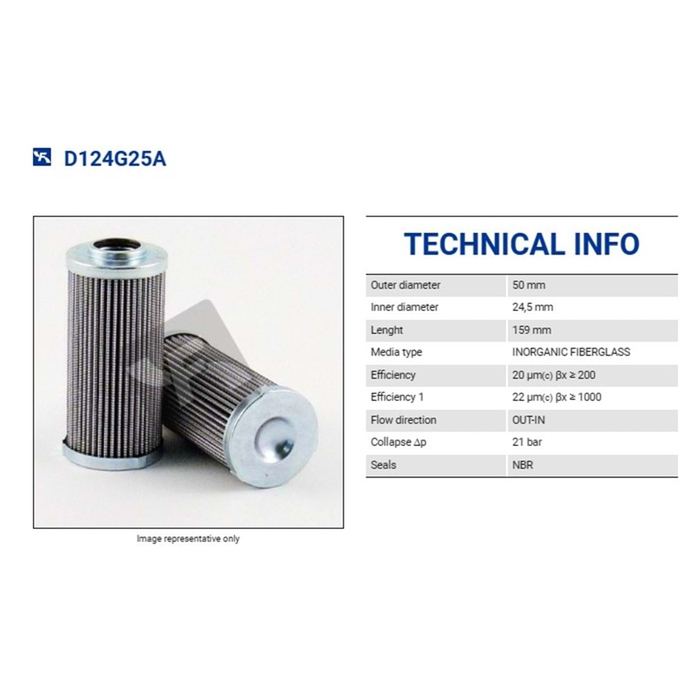 FILTREC D124G25A FILTER ELEMENT