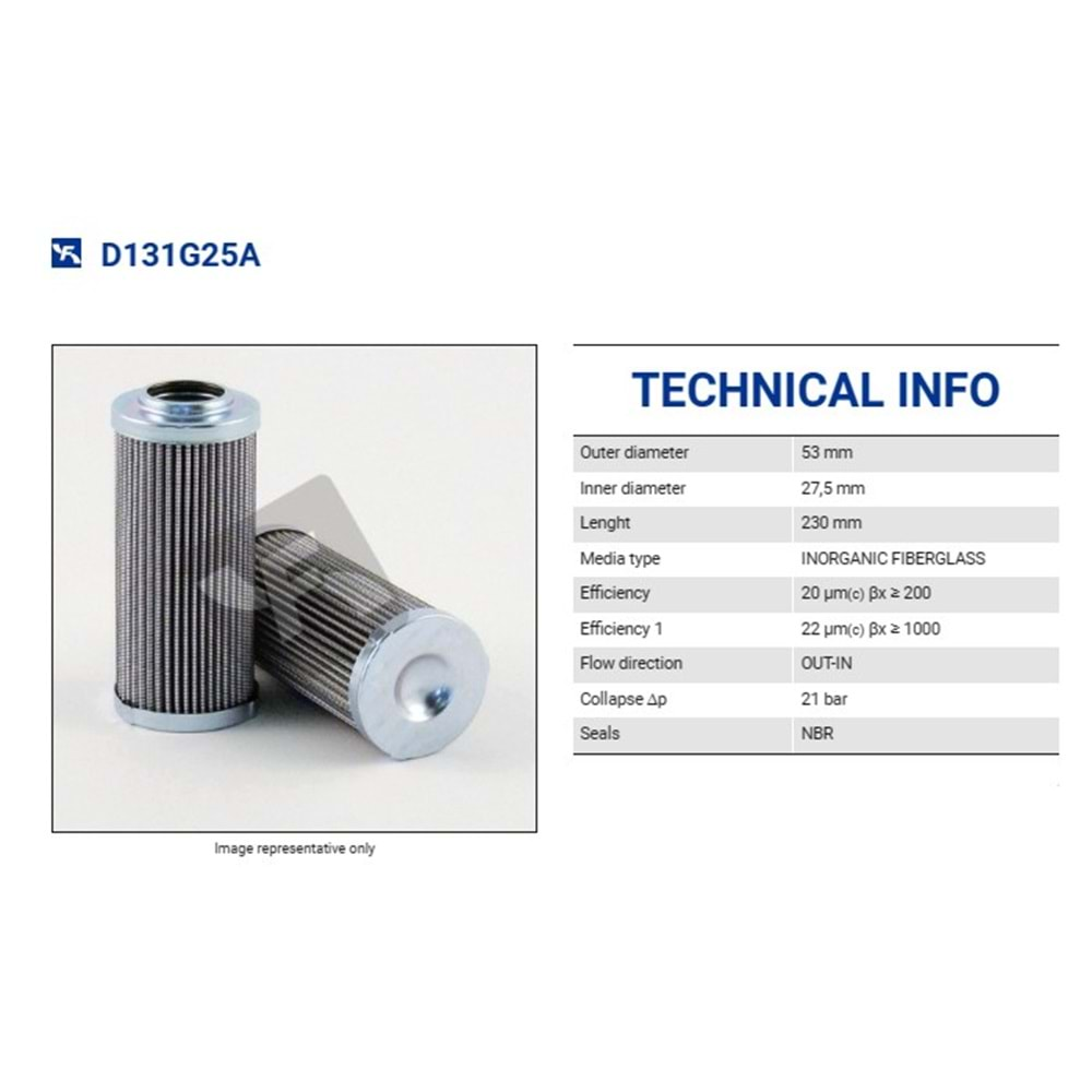 FILTREC D131G25A FILTER ELEMENT