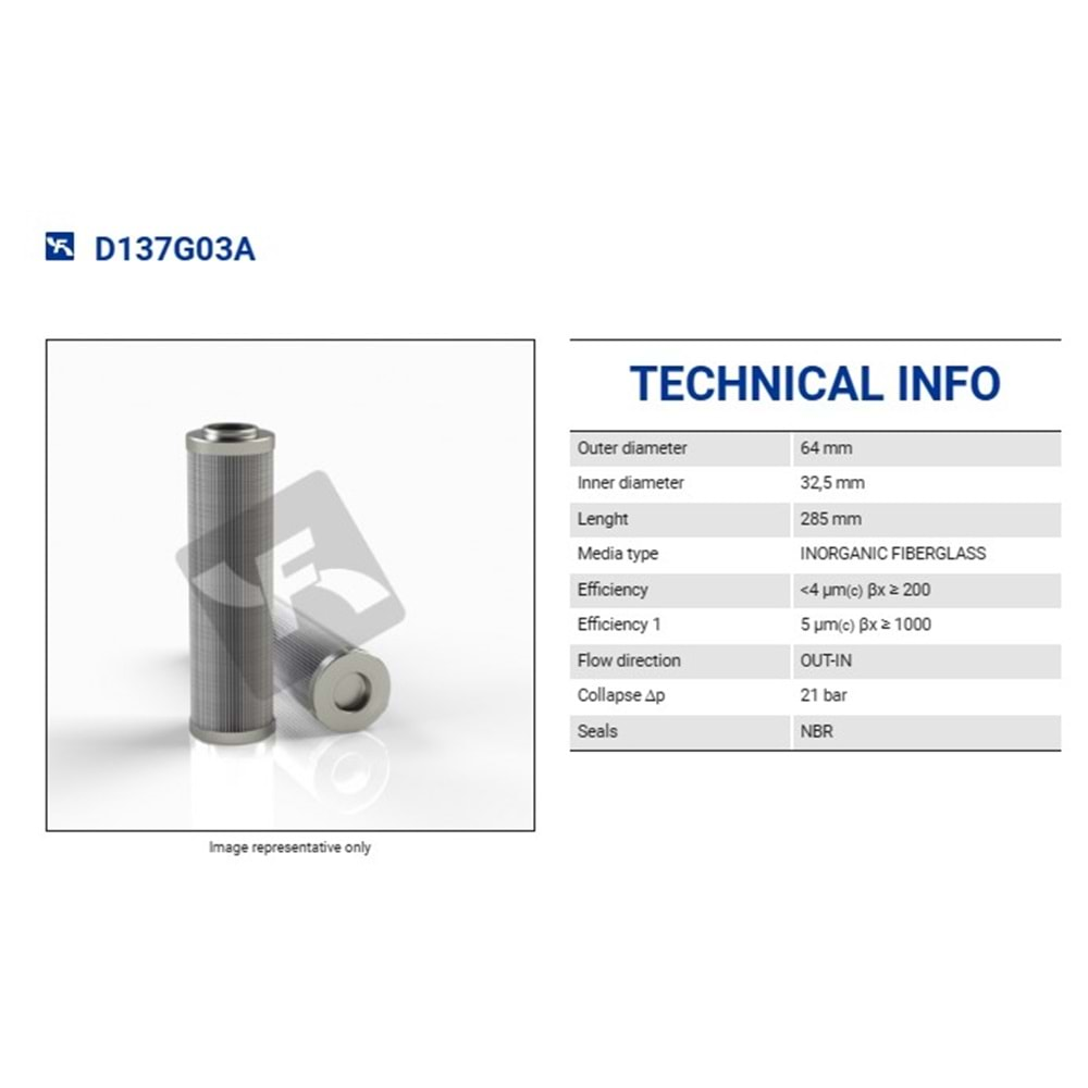 FILTREC D137G03A FILTER ELEMENT