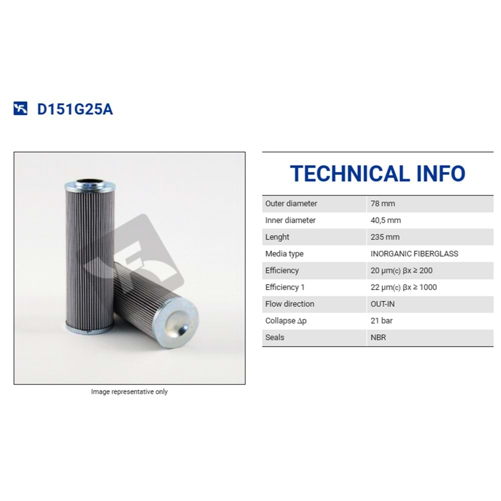 FILTREC D151G25A FILTER ELEMENT