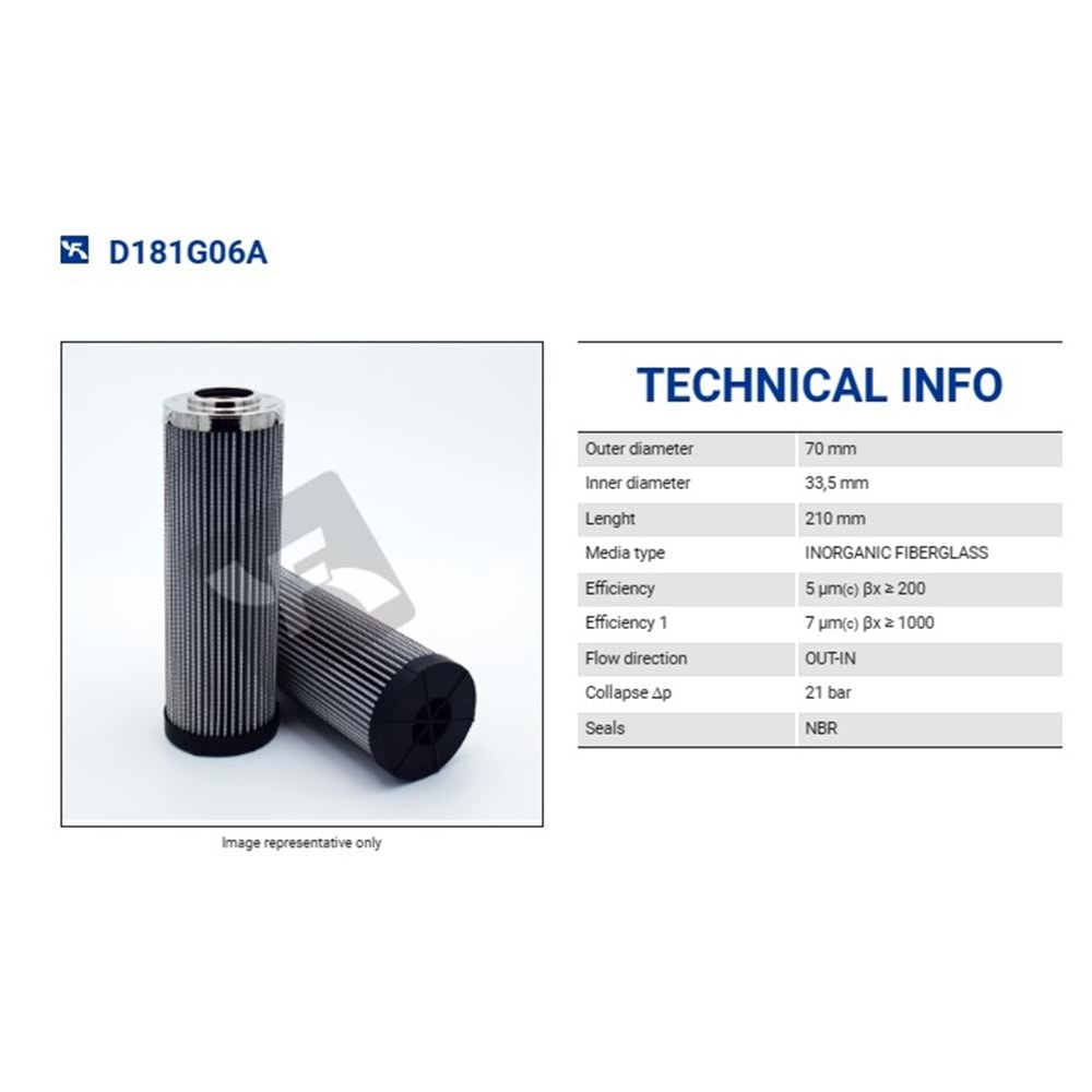 FILTREC D181G06A FILTER ELEMENT