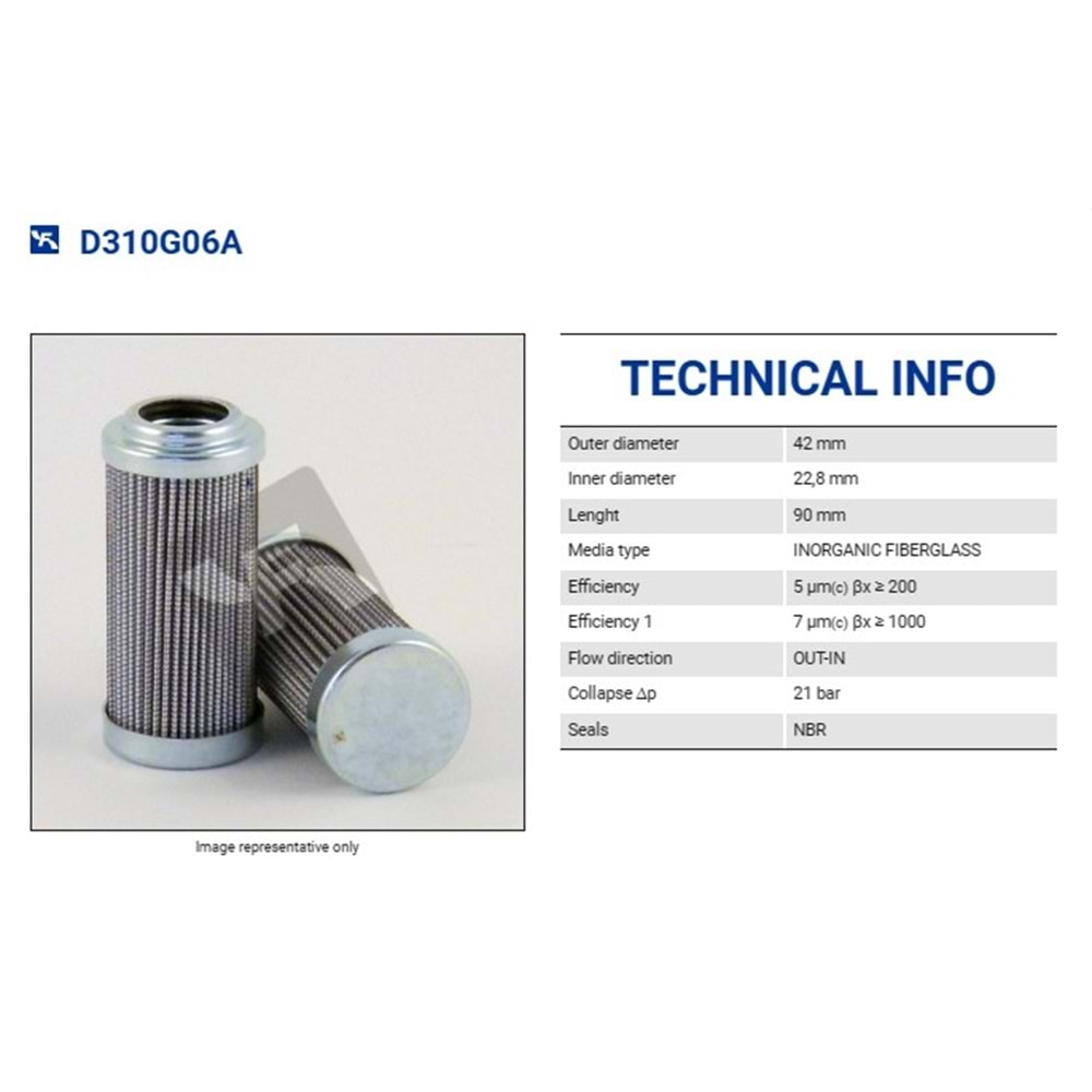 FILTREC D310G06A FILTER ELEMENT