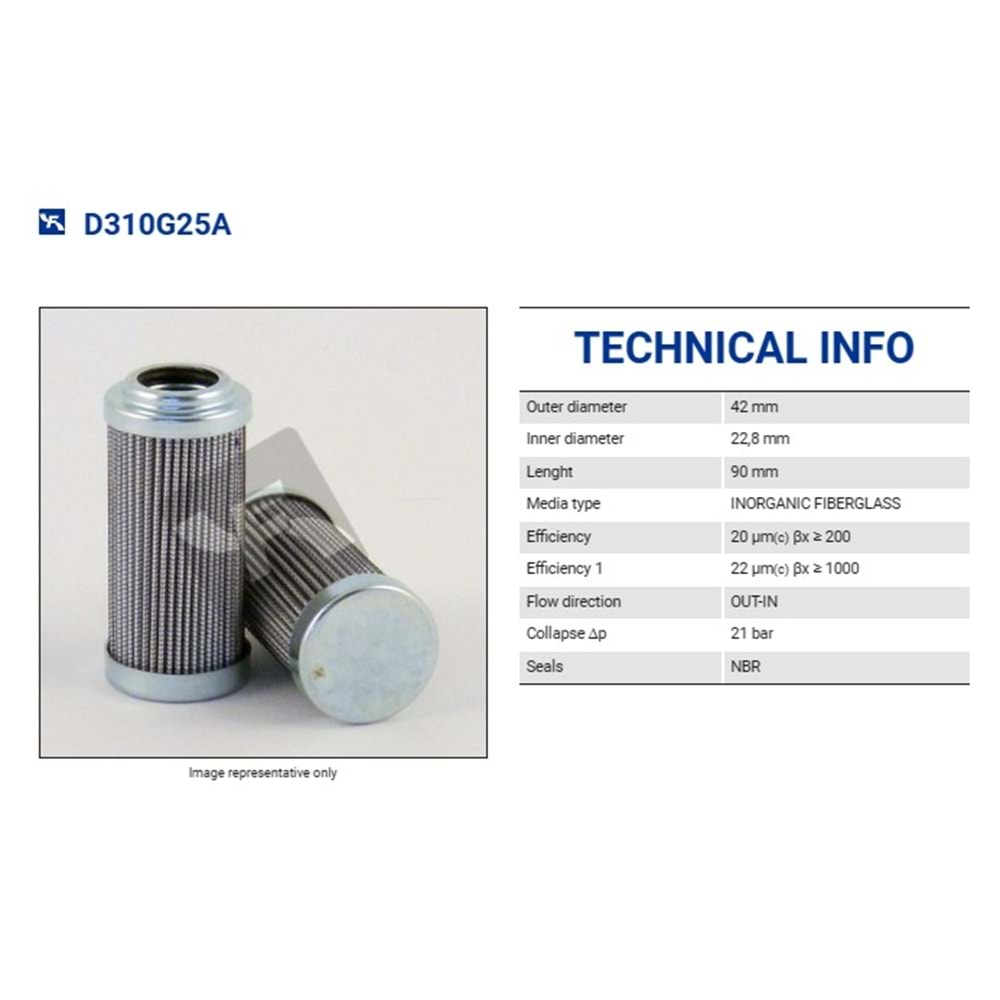 FILTREC D310G25A FILTER ELEMENT