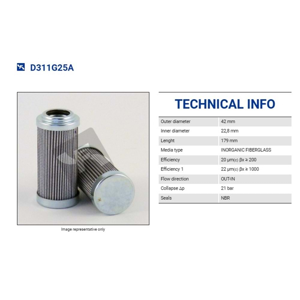 FILTREC D311G25A FILTER ELEMENT