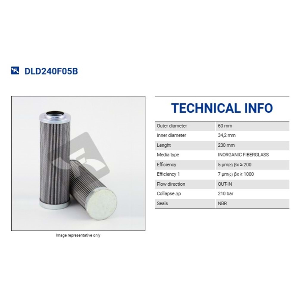 FILTREC DLD240F05B FILTER ELEMENT