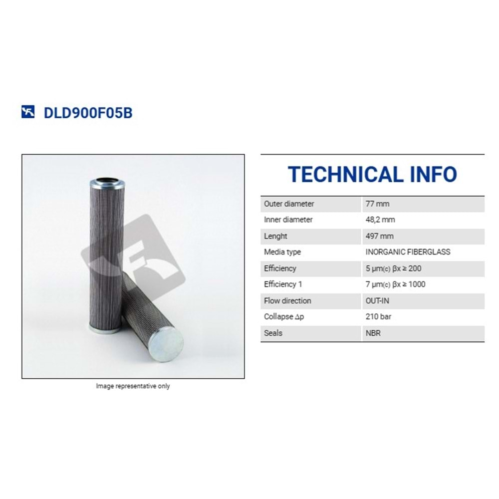 FILTREC DLD900F05B FILTER ELEMENT