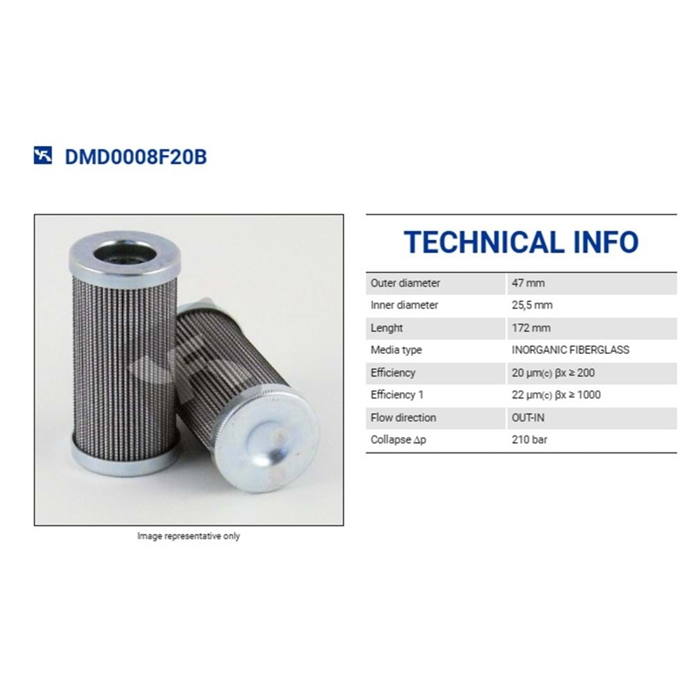 FILTREC DMD0008F20B FILTER ELEMENT