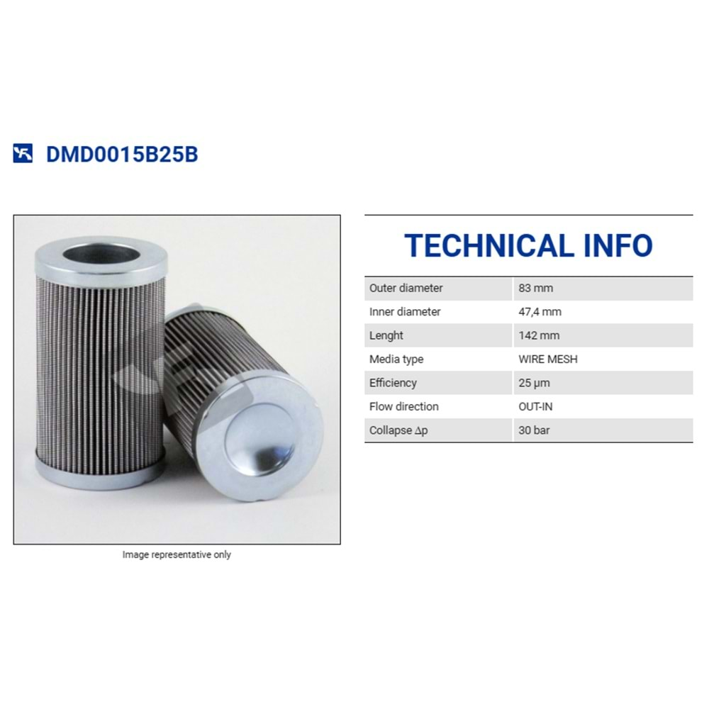 FILTREC DMD0015B25B FILTER ELEMENT