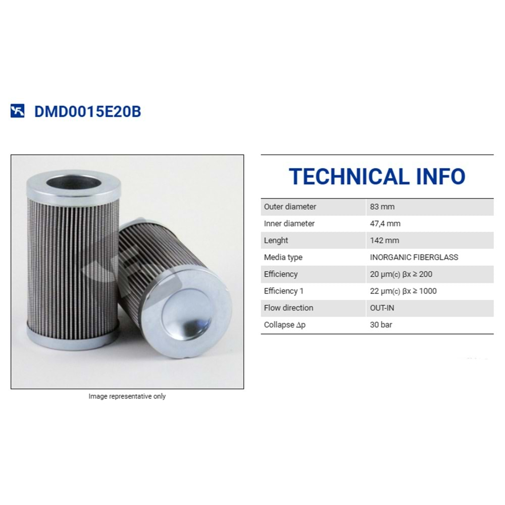 FILTREC DMD0015E20B FILTER ELEMENT