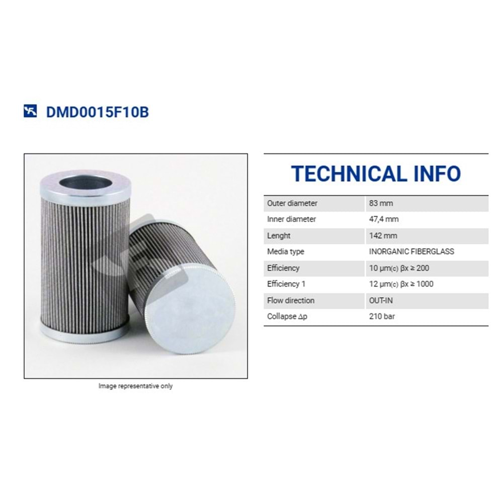 FILTREC DMD0015F10B FILTER ELEMENT