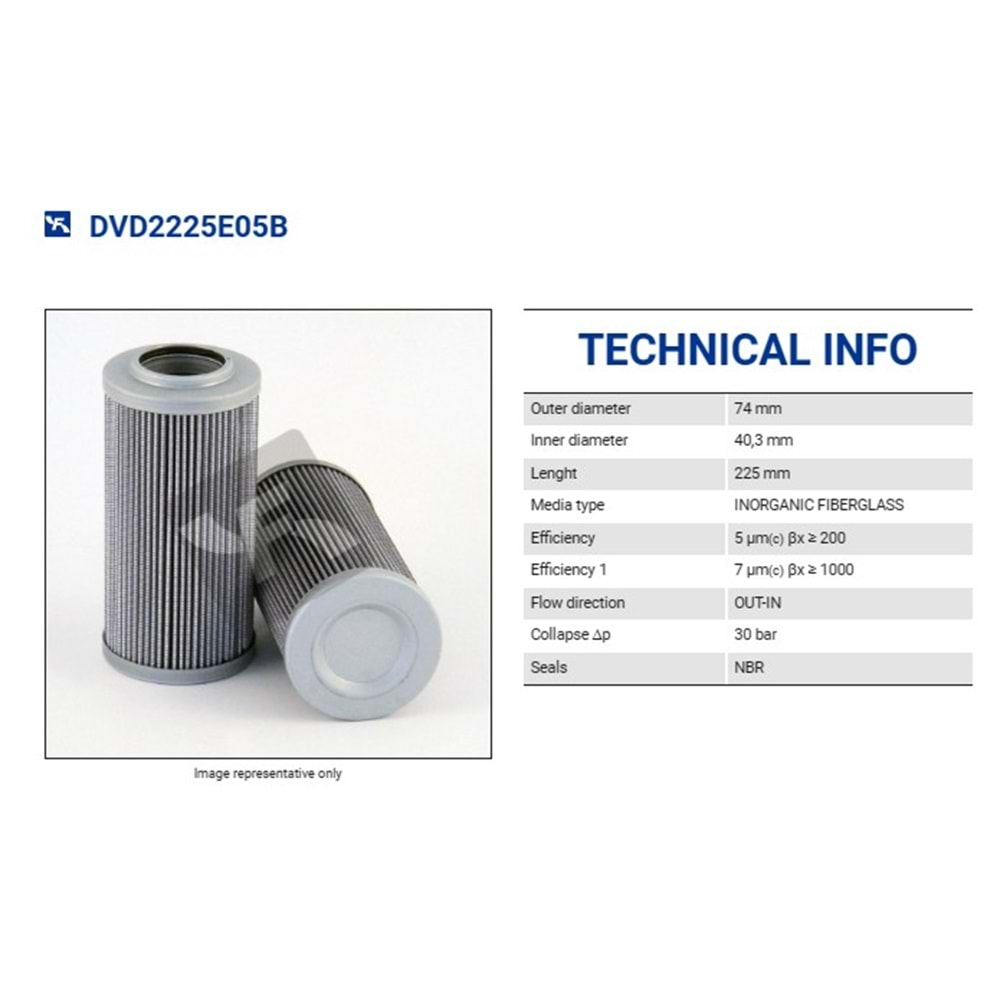 FILTREC DVD2225E05B FILTER ELEMENT