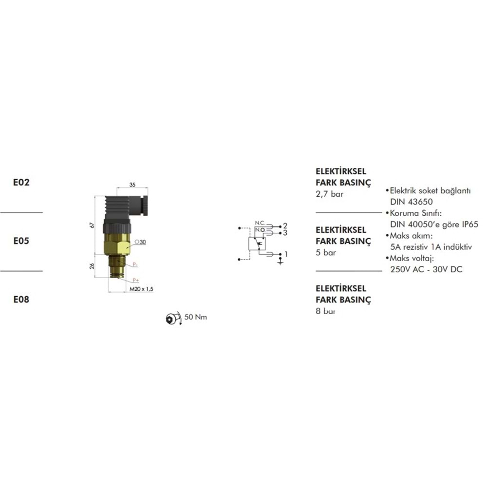 FILTREC E02 CLOGGING INDICATOR