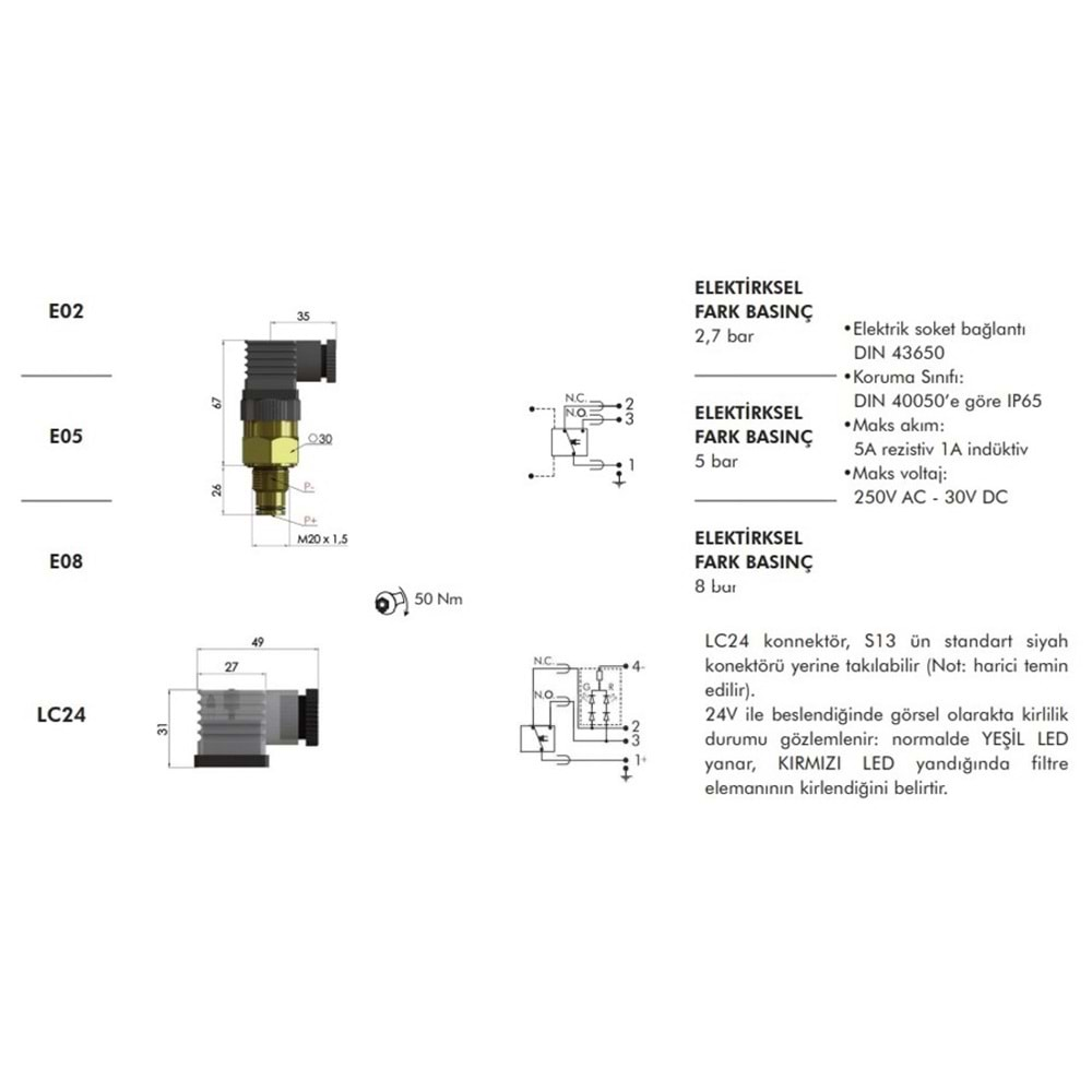 FILTREC E02LC24 CLOGGING INDICATOR