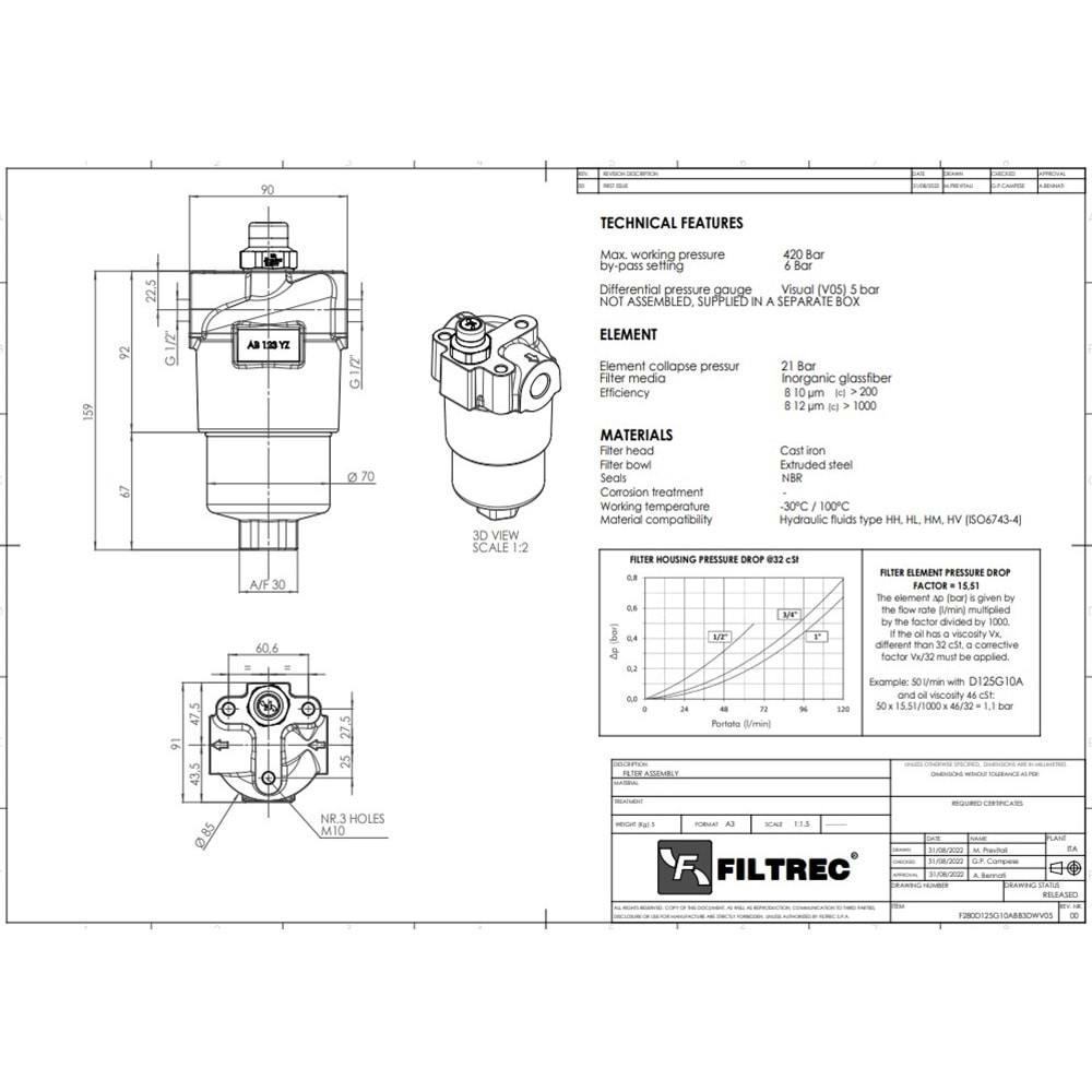 FILTREC F280D125G10ABB3DWE05 FILTER HOUSING