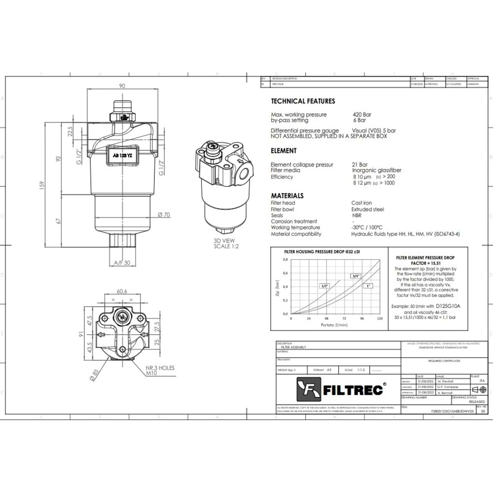 FILTREC F280D125G10ABB3DWV05 FILTER HOUSING