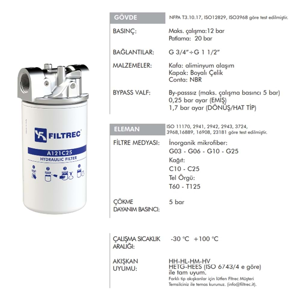 FILTREC FA110000BB4R00 FILTER HOUSING