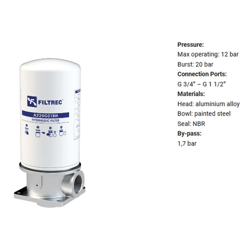 FILTREC FA210G25BMBB4000 FILTER HOUSING