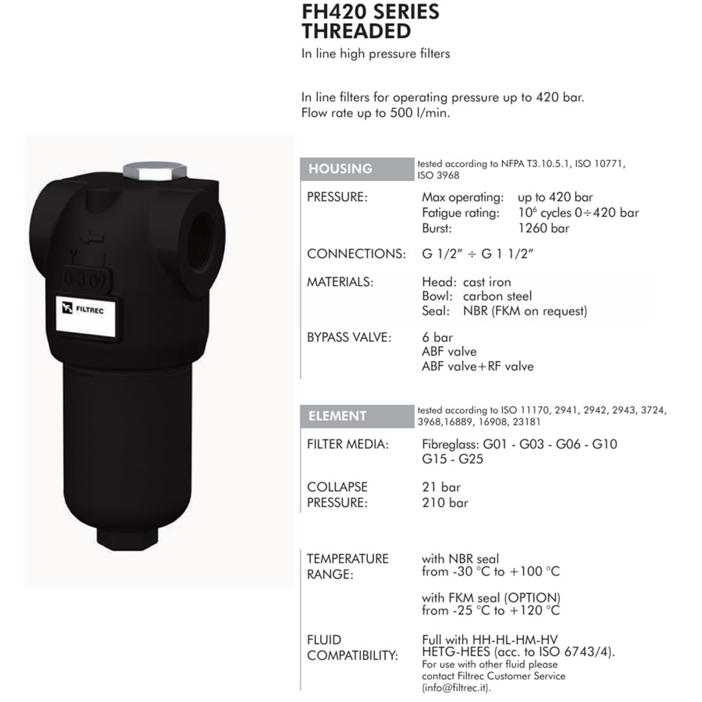 FILTREC FH420D140G10ABB6D0WVEF5S0 FILTER HOUSING
