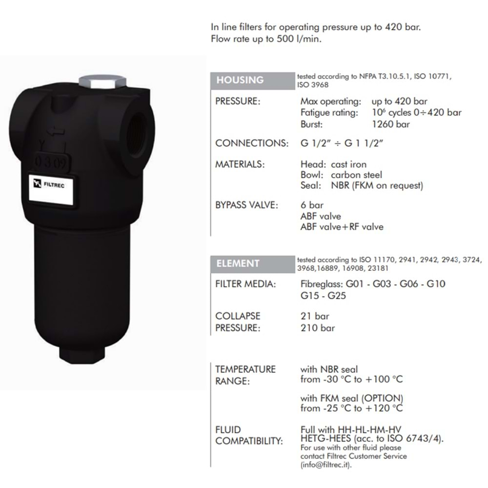 FILTREC FH420D143G10ABB7D0WE05S0 FILTER HOUSING