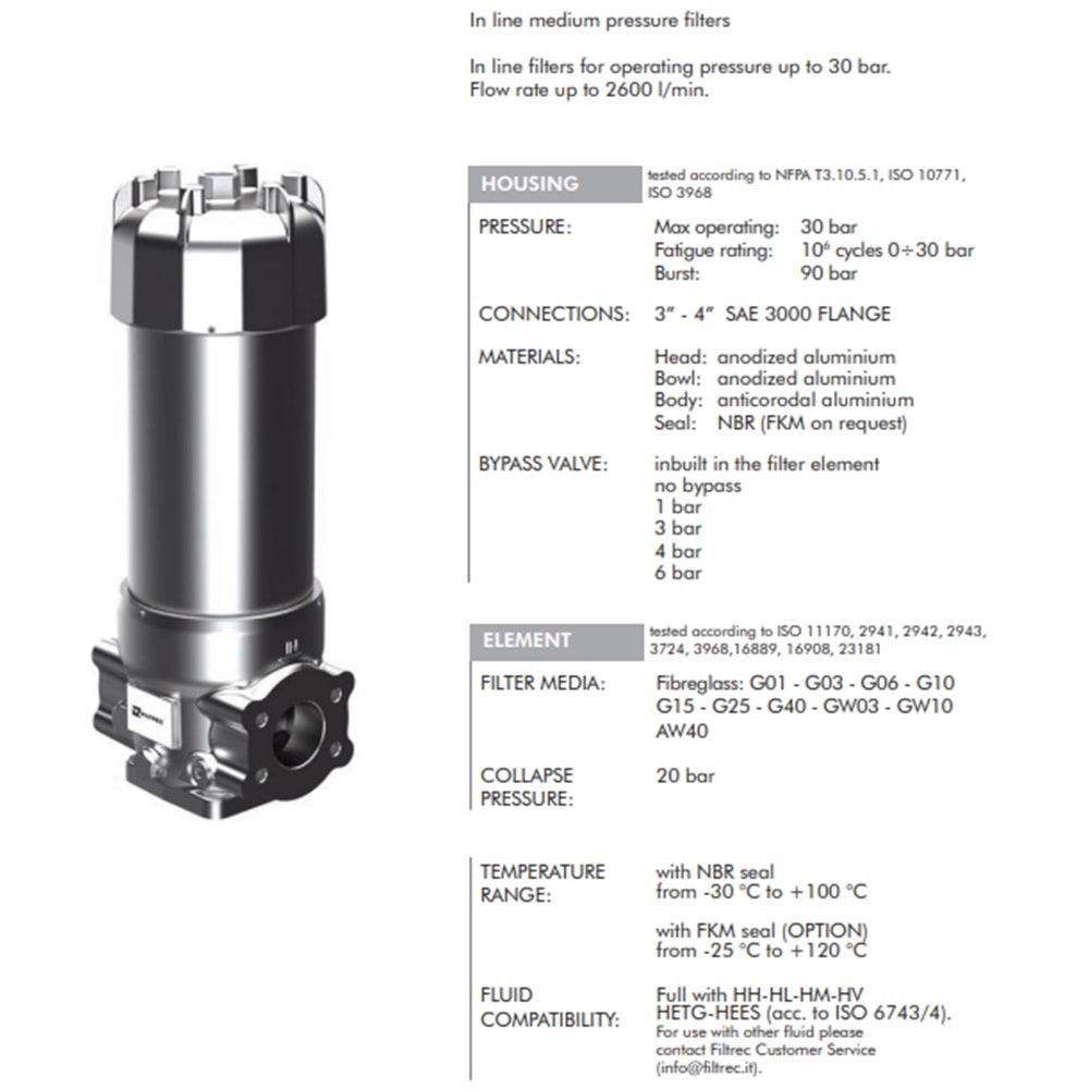 FILTREC FLRRHR1300G25B6AB1F10MA1000A0 FILTER HOUSING