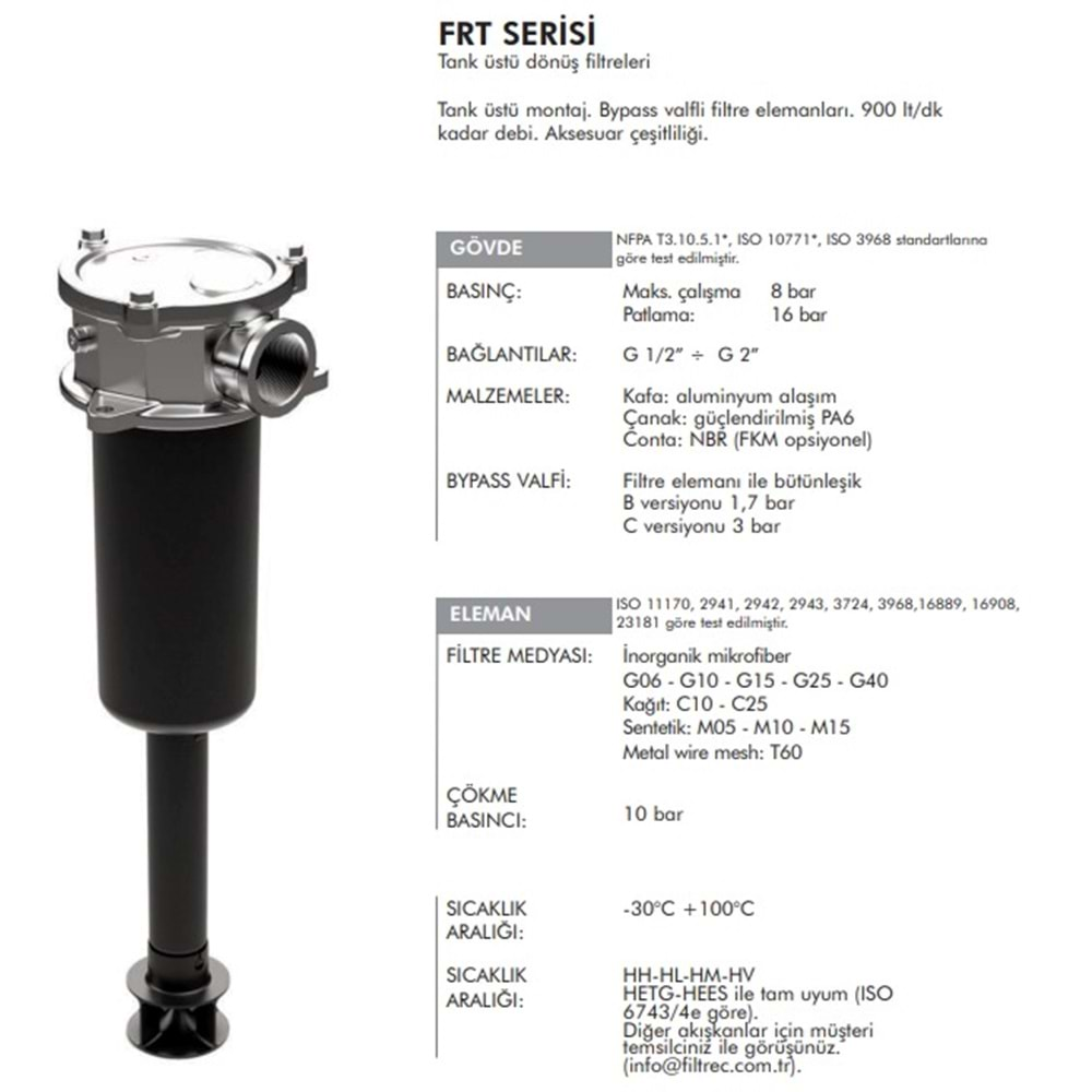 FILTREC FRTR145G25CBB70C000 FILTER HOUSING