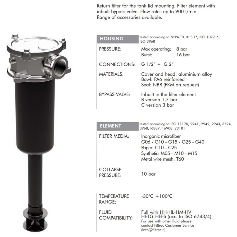 FILTREC FRTR150C25BBB70C000 FILTER HOUSING