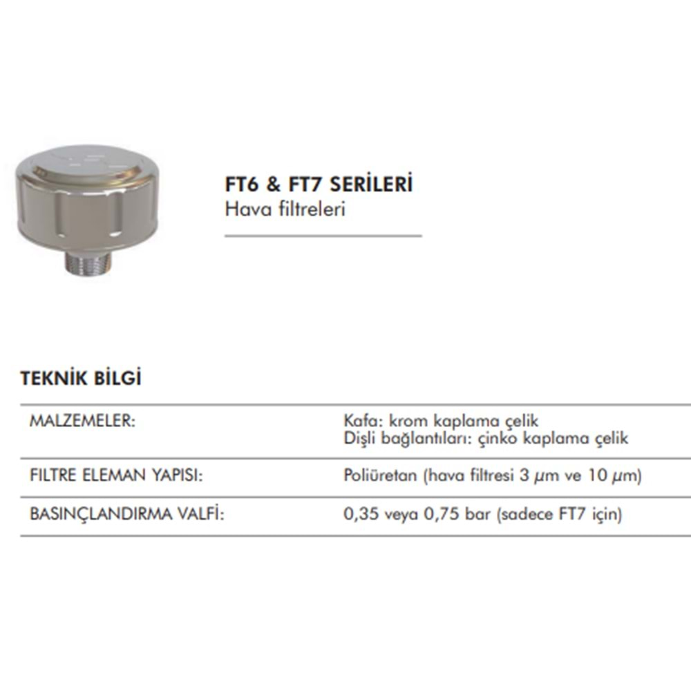 FT7F03B30 AIR FILTER