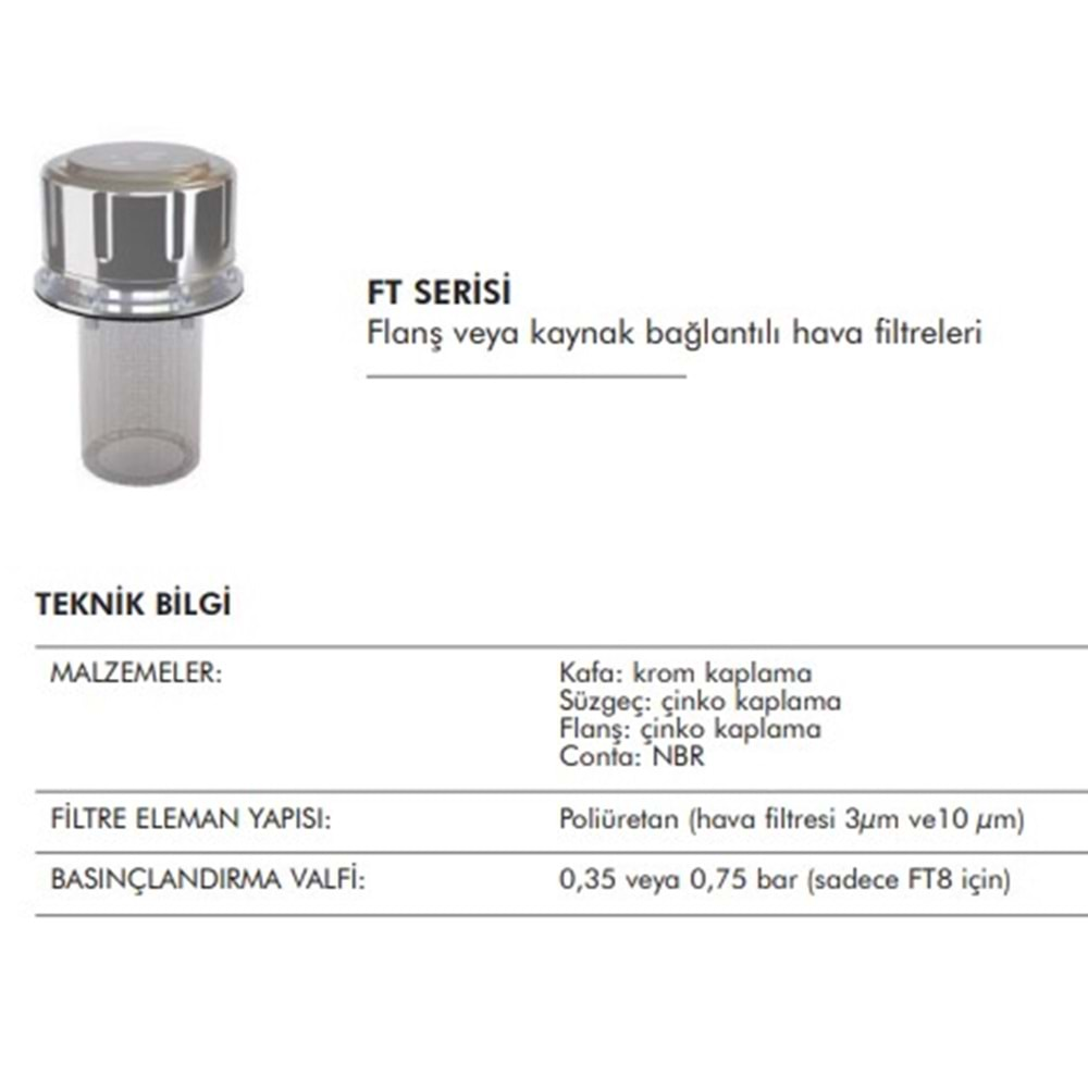 FILTREC FT8F03BS0810 FILTER BREATHER