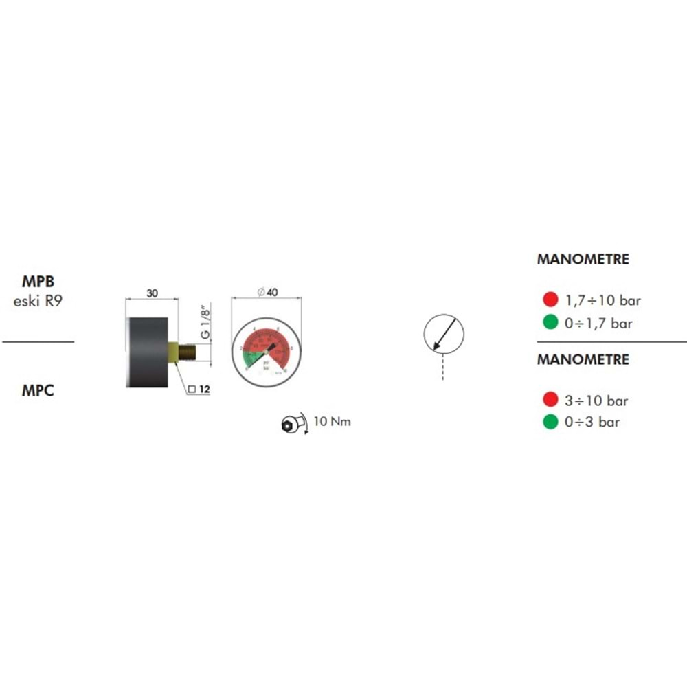 FILTREC MPB CLOGGING INDICATOR