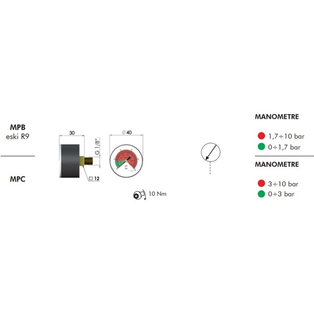 FILTREC MPC CLOGGING INDICATOR