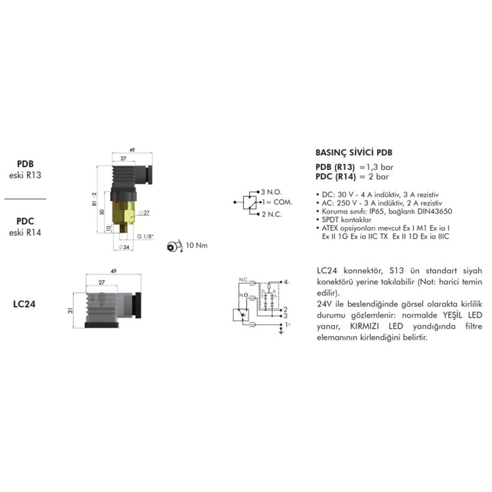 FILTREC PDCLC24 CLOGGING INDICATOR