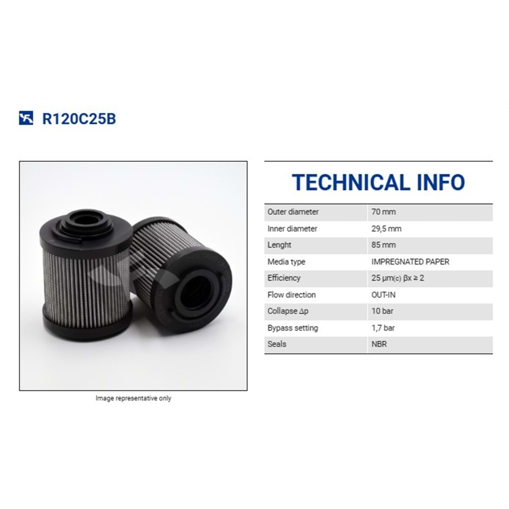 FILTREC R120C25B FILTER ELEMENT