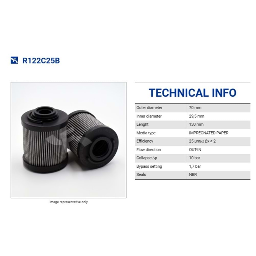 FILTREC R122C25B FILTER ELEMENT