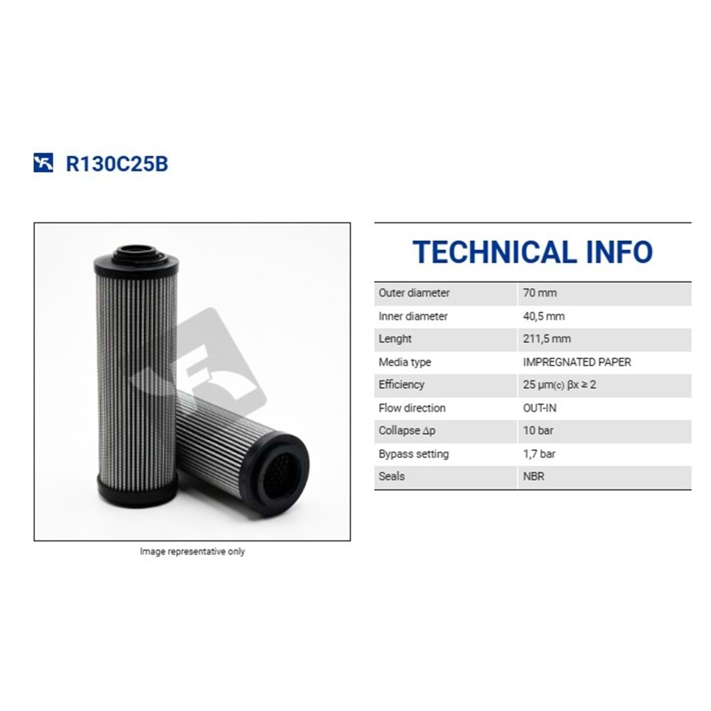 FILTREC R130C25B FILTER ELEMENT