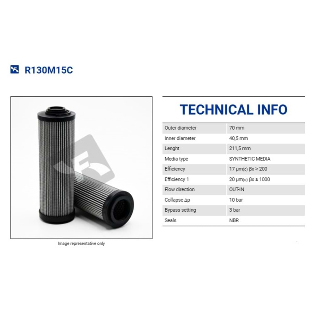 FILTREC R130M15C FILTER ELEMENT