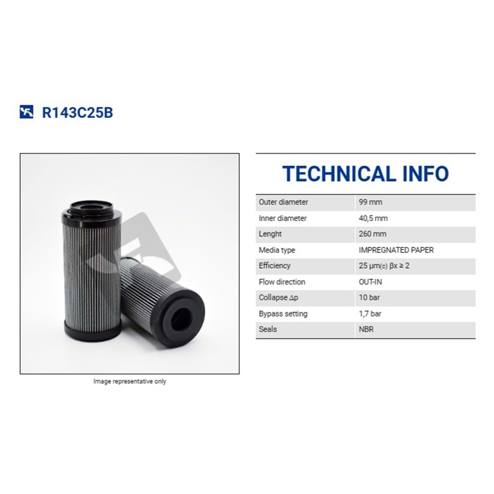 FILTREC R143C25B FILTER ELEMENT