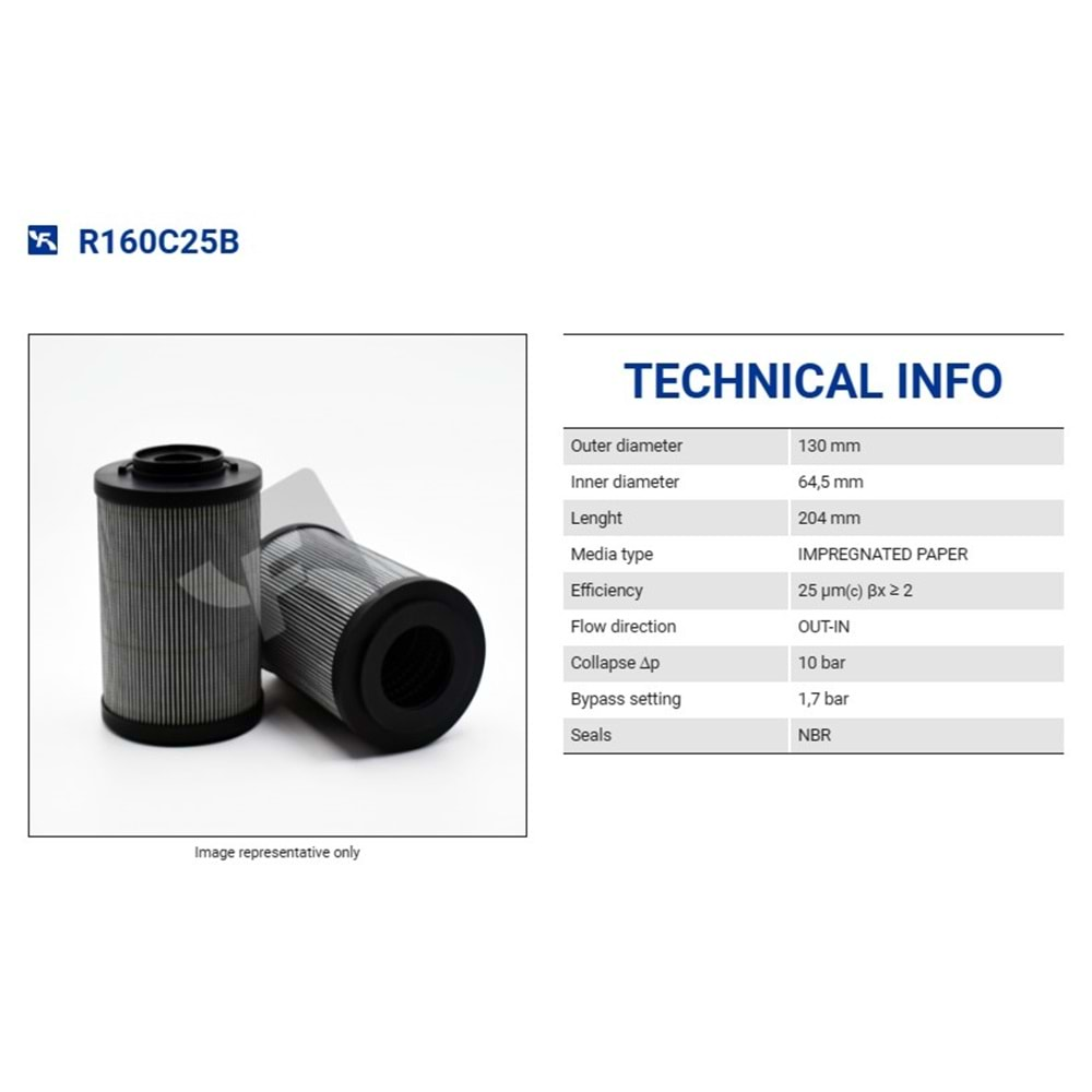 FILTREC R160C25B FILTER ELEMENT